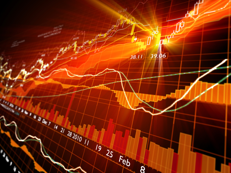 Technical analysis uses price charts, technical indicators and price patternsOrange-price-chart